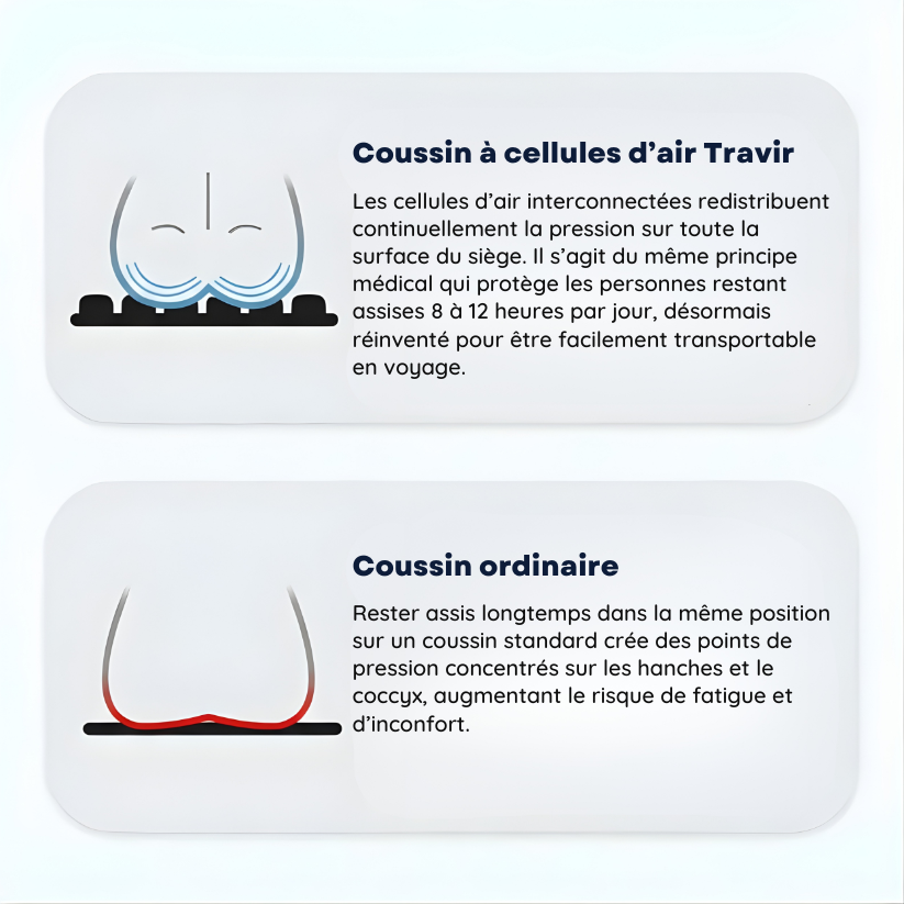 Arrivez reposé et prêt à attaquer la journée